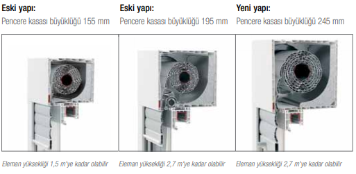 &ouml;zellik